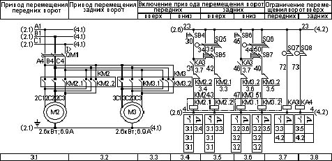 Схема електрична лесопильной рамы Р63-4Б
